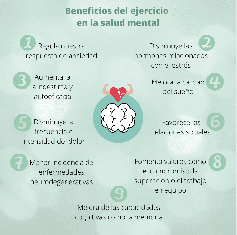 Blog de psicología Palau Psicologia