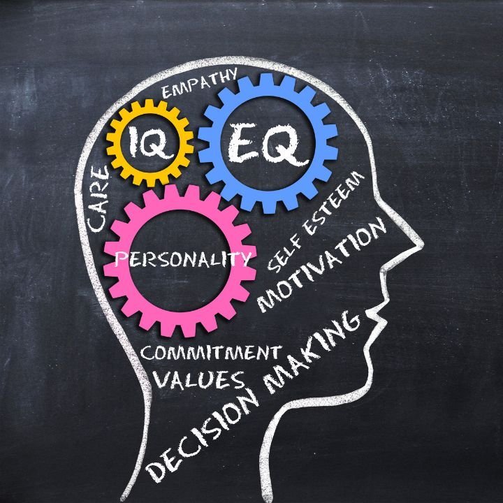 Inteligencia emocional en el trabajo